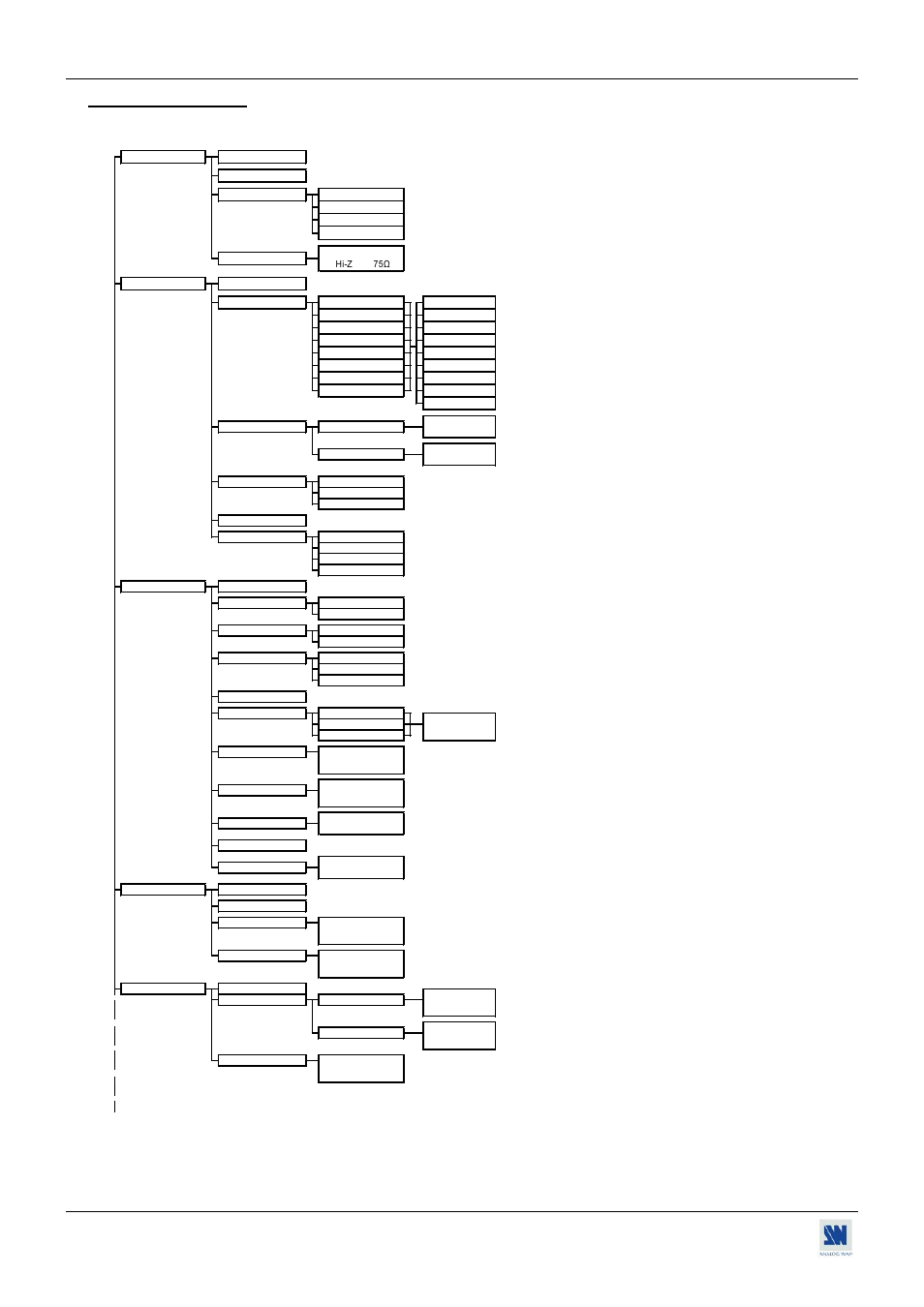 4. control mode | Analog Way Broad Scan HD User Manual | Page 20 / 45