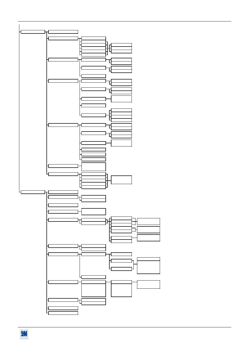 Analog Way Broad Scan HD User Manual | Page 21 / 45