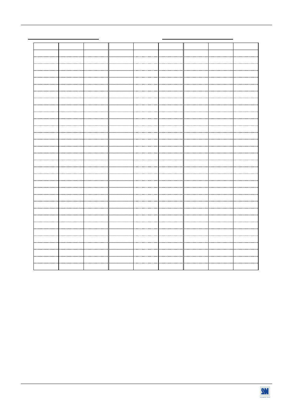 A-5: ascii / hex / dec table, A-5: table ascii / hex / dec | Analog Way Broad Scan HD User Manual | Page 44 / 45