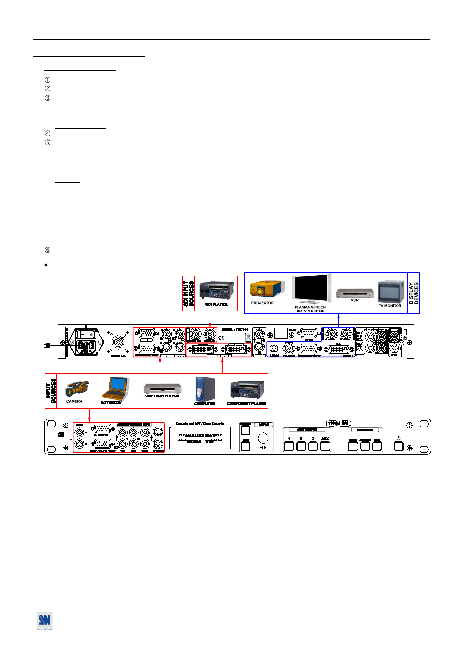 Chapter 2 : starting, 1. connections | Analog Way Tetra-VIO User Manual | Page 11 / 41