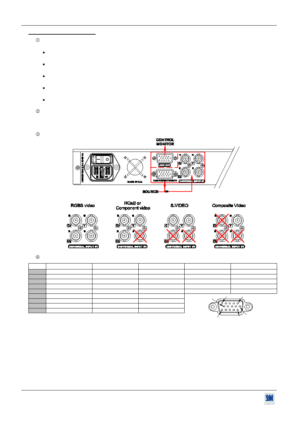 2. input #1 description | Analog Way Tetra-VIO User Manual | Page 12 / 41