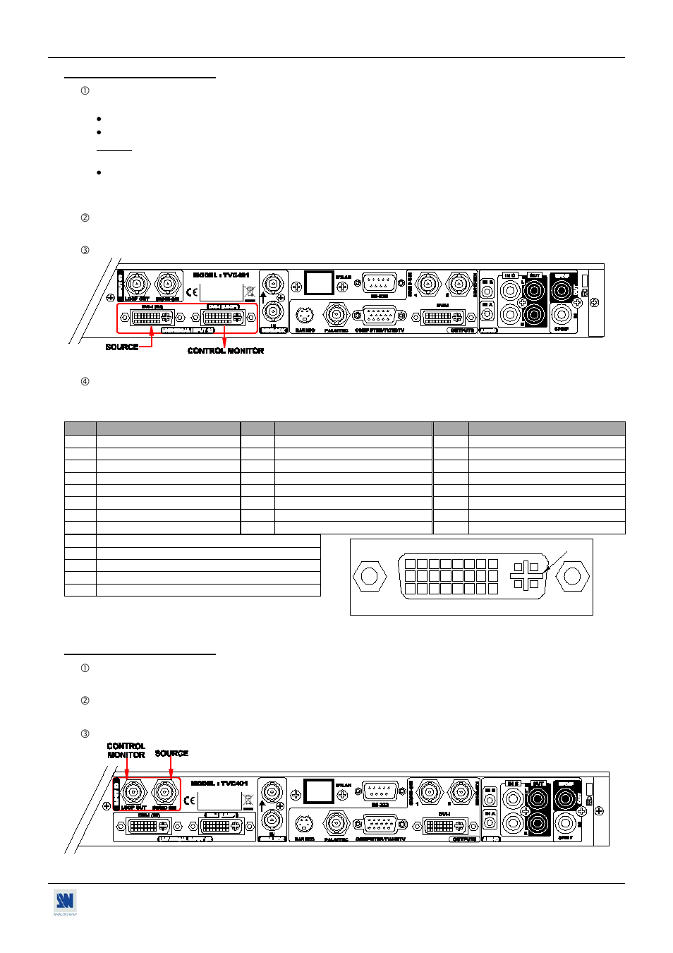 3. input #2 description, 4. input #3 description | Analog Way Tetra-VIO User Manual | Page 13 / 41