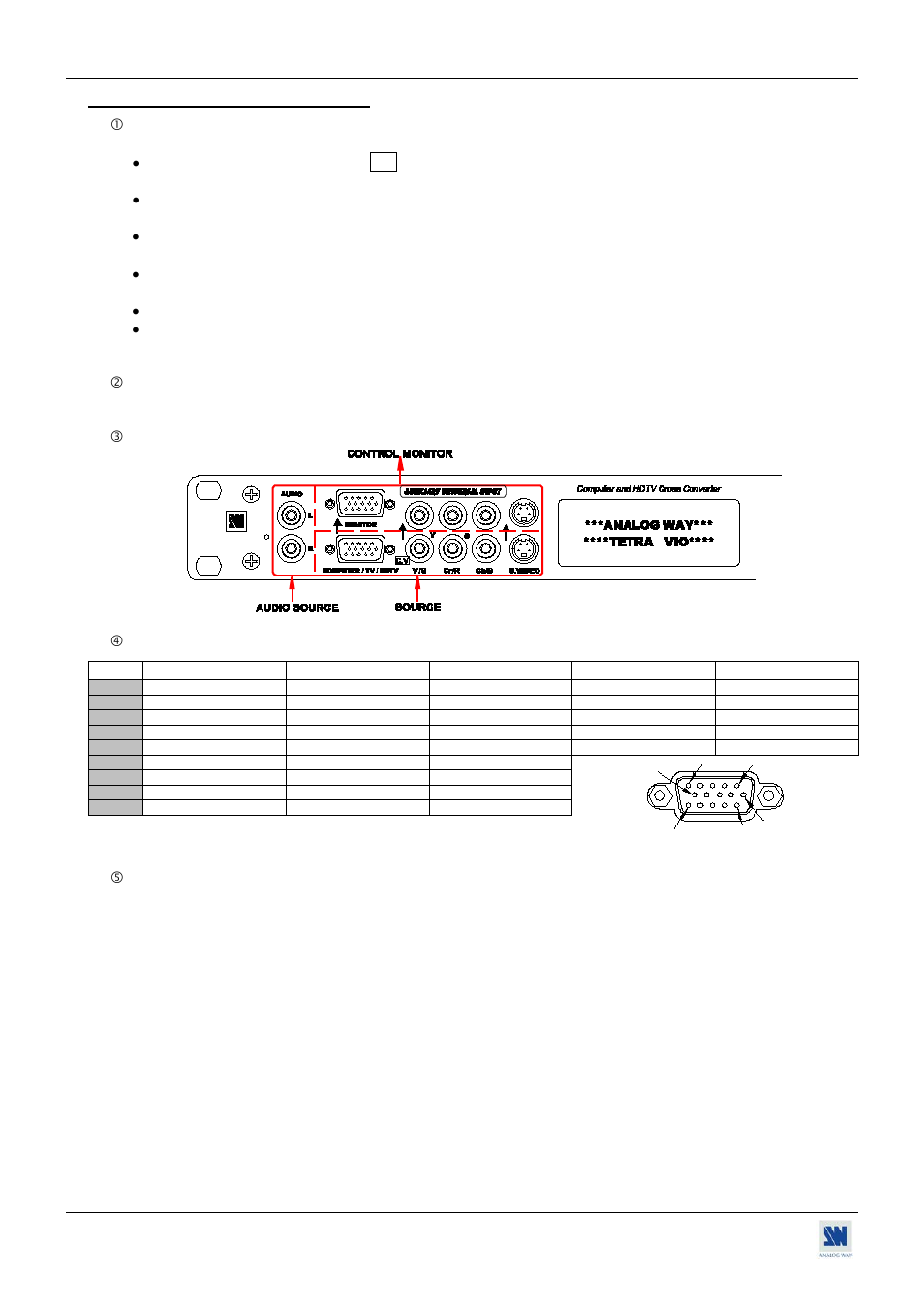 5. auxiliary input description | Analog Way Tetra-VIO User Manual | Page 14 / 41