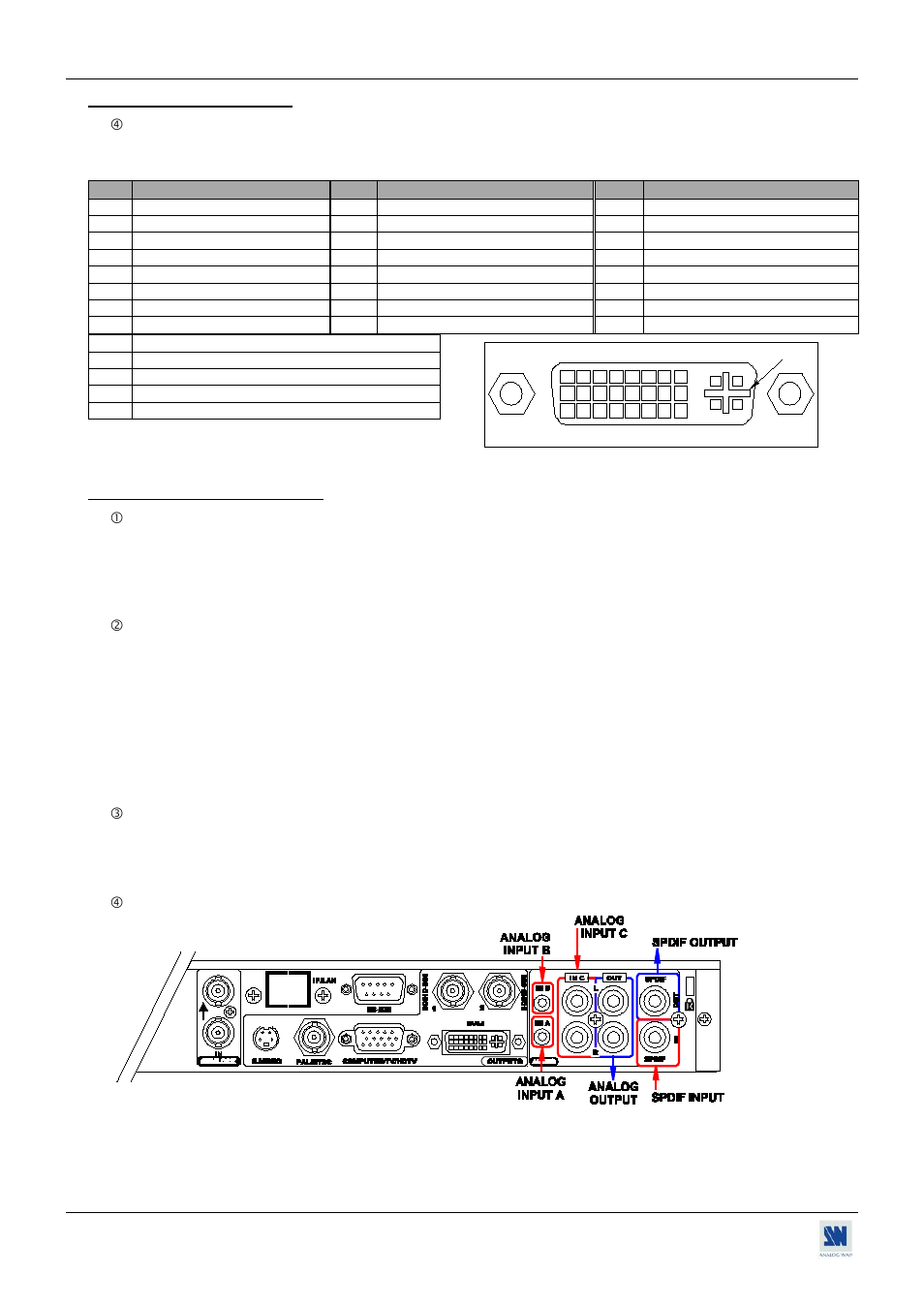 7. audio inputs & outputs | Analog Way Tetra-VIO User Manual | Page 16 / 41