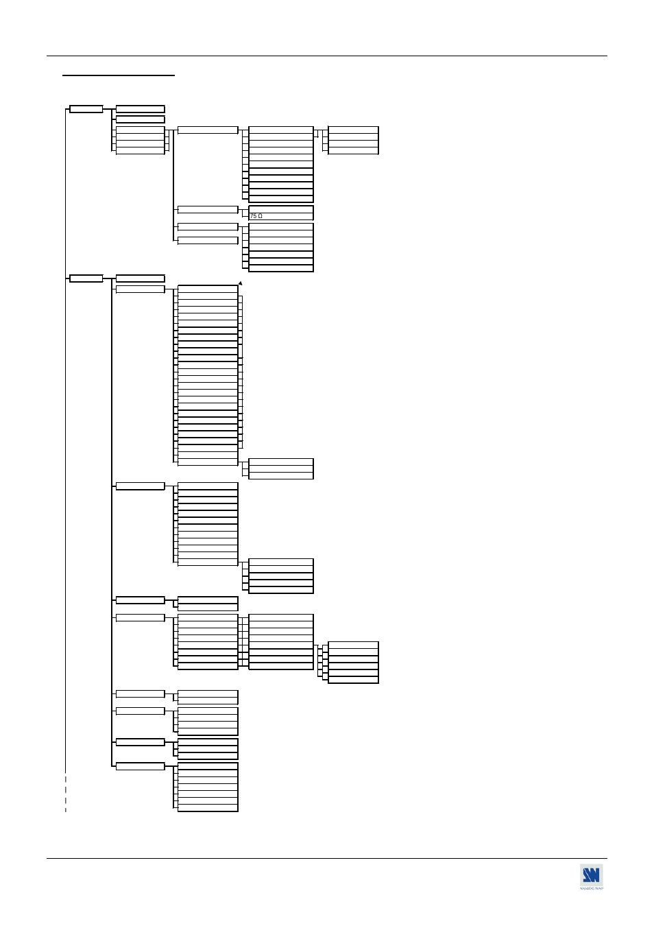 4. control mode | Analog Way Tetra-VIO User Manual | Page 20 / 41