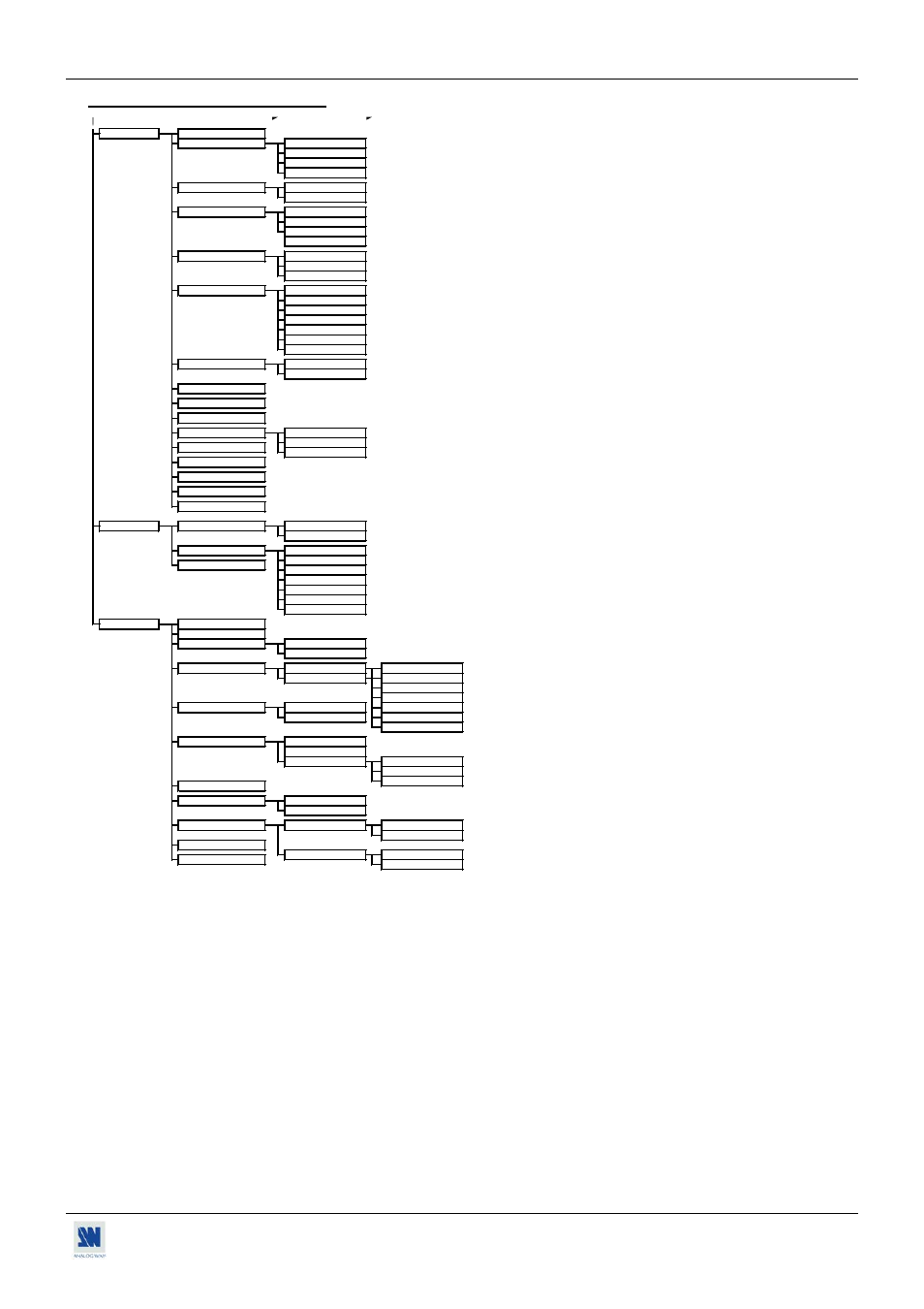 4. control mode (continued) | Analog Way Tetra-VIO User Manual | Page 21 / 41