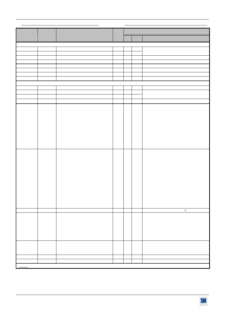 A-4: commands and responses table, A-4: table des commandes et réponses | Analog Way Tetra-VIO User Manual | Page 36 / 41