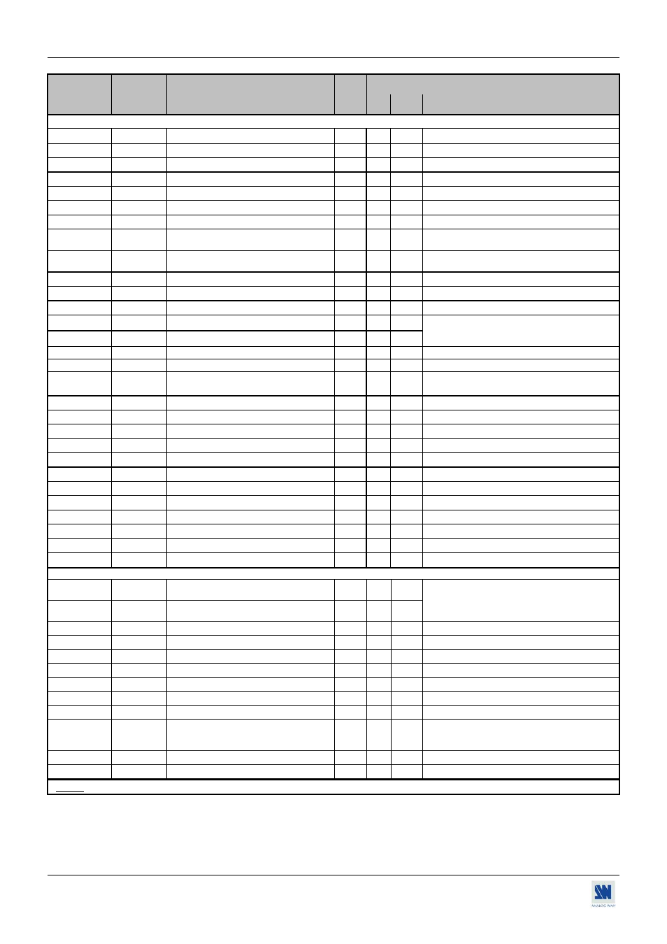 Analog Way Tetra-VIO User Manual | Page 38 / 41