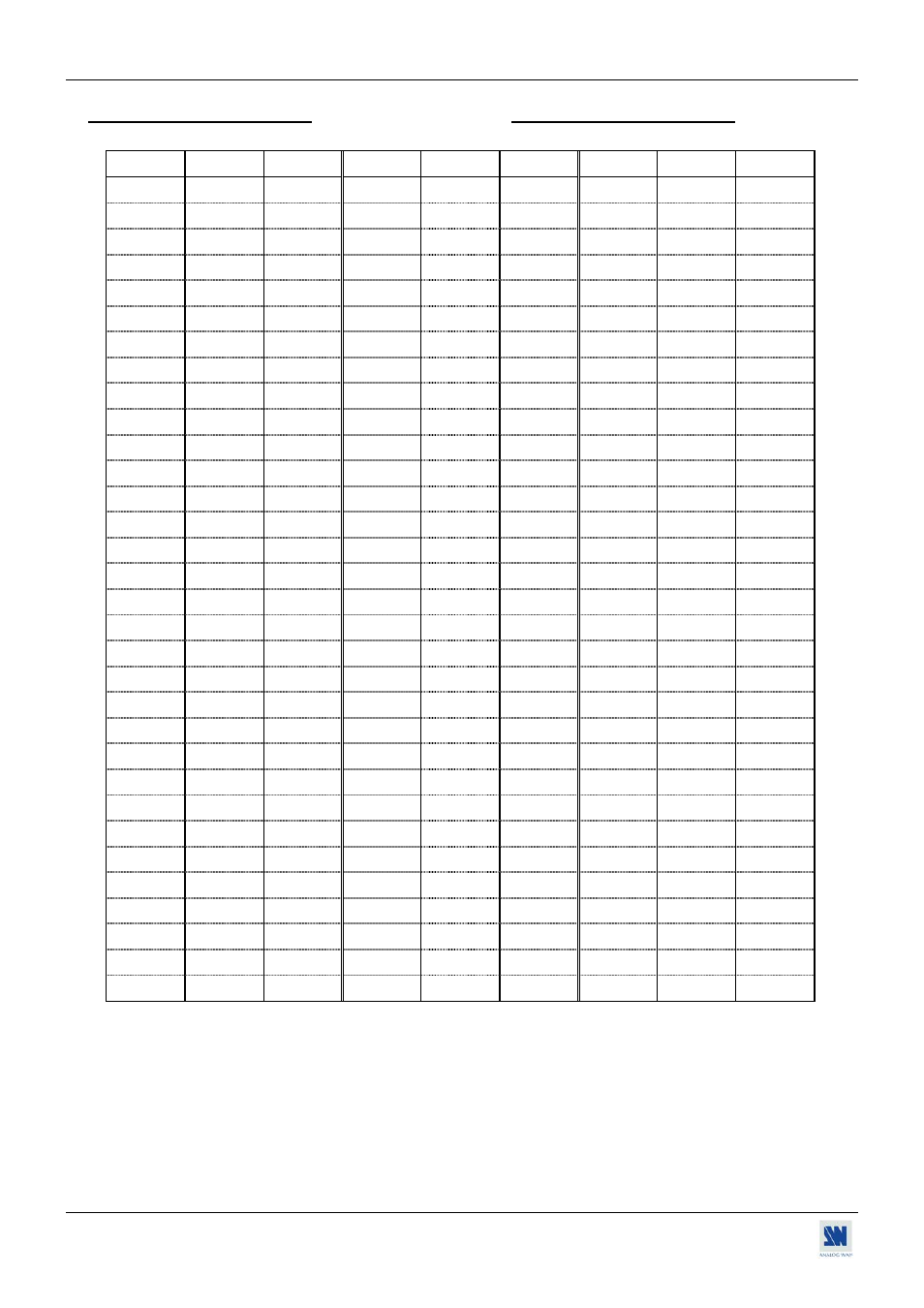 A-5: ascii / hex / dec table, A-5: table ascii / hex / dec | Analog Way Tetra-VIO User Manual | Page 40 / 41