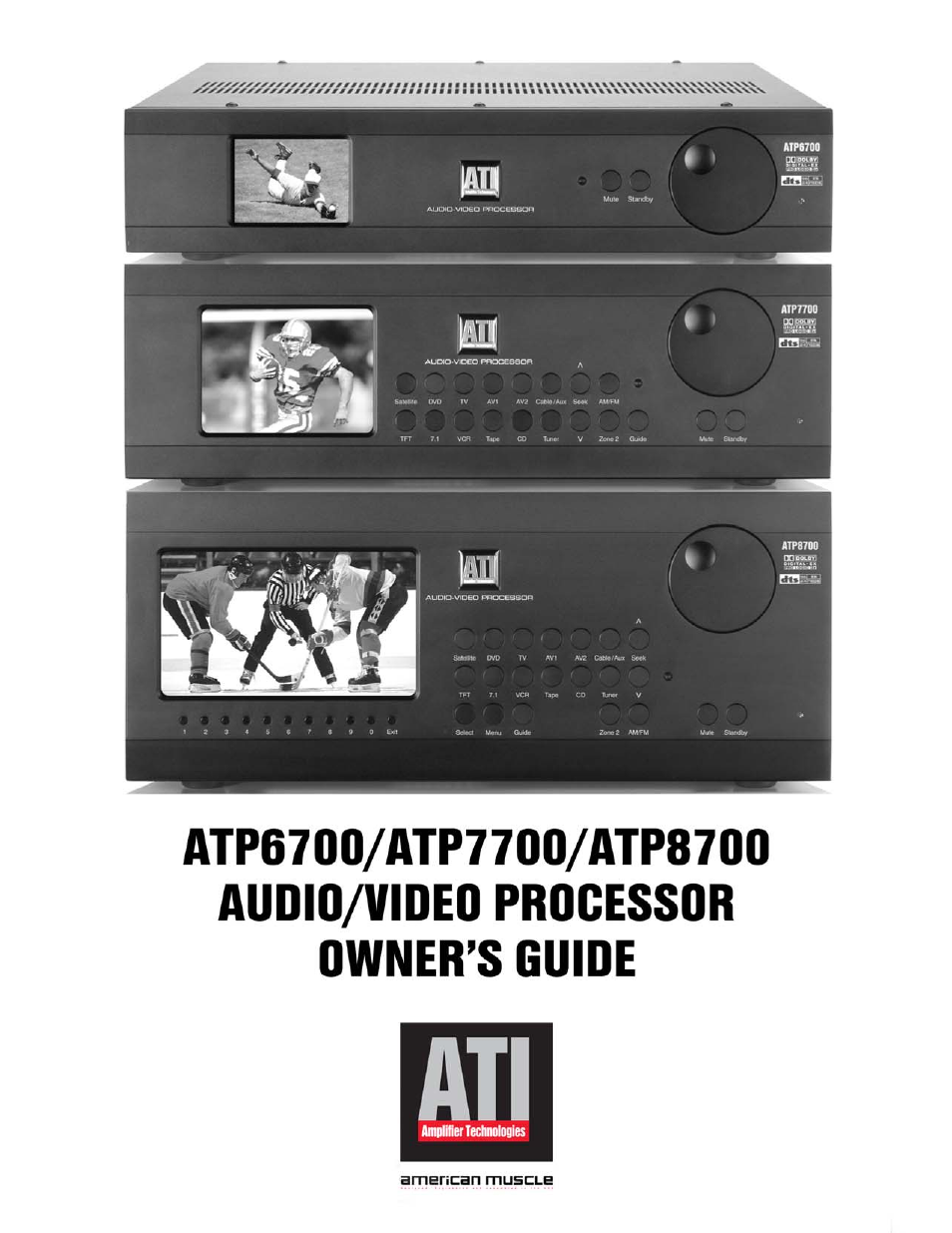 ATI Amplifier Technologies ATP8700 User Manual | 36 pages