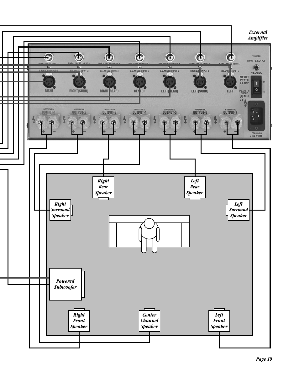 ATI Amplifier Technologies ATP8700 User Manual | Page 19 / 36