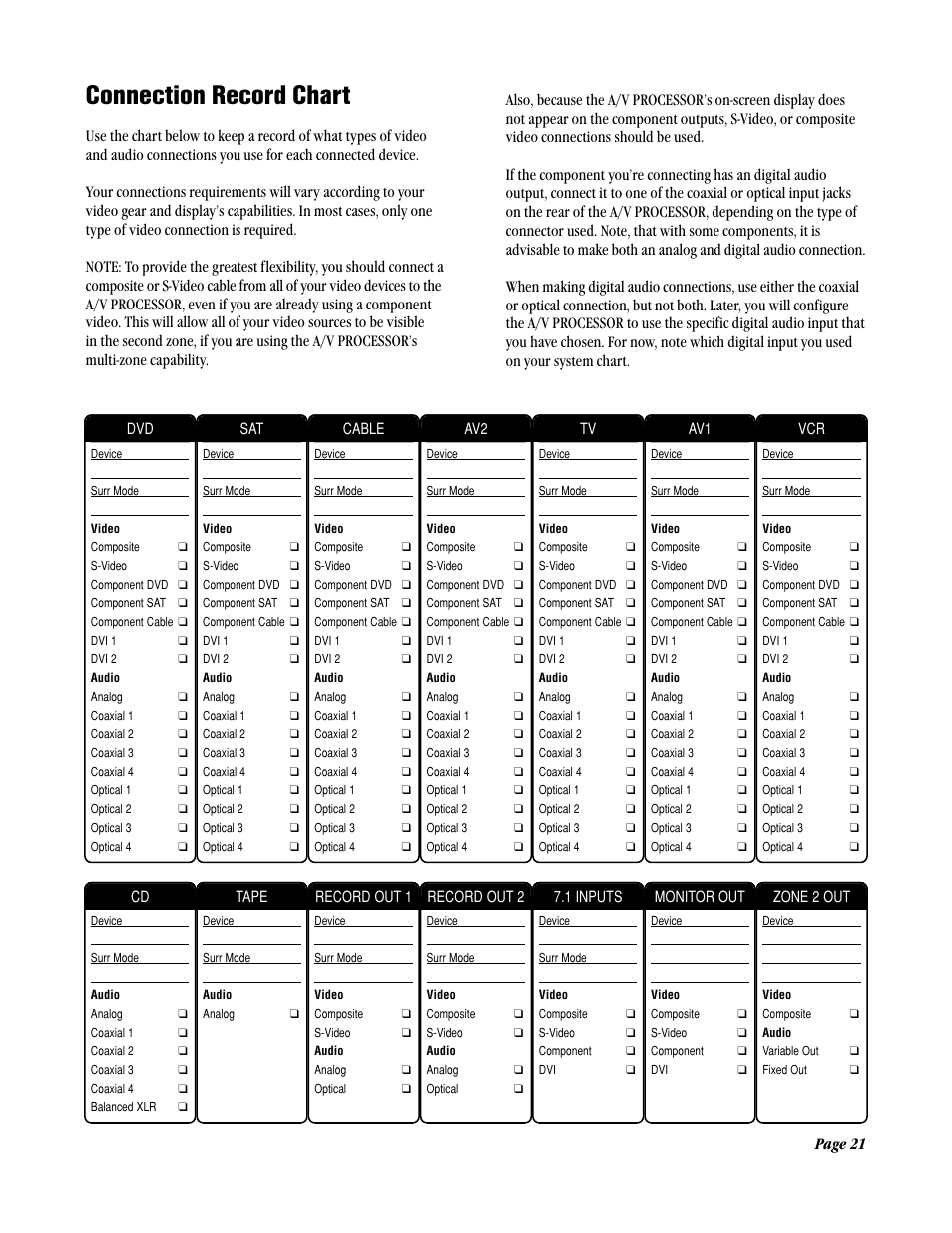 Connection record chart | ATI Amplifier Technologies ATP8700 User Manual | Page 21 / 36