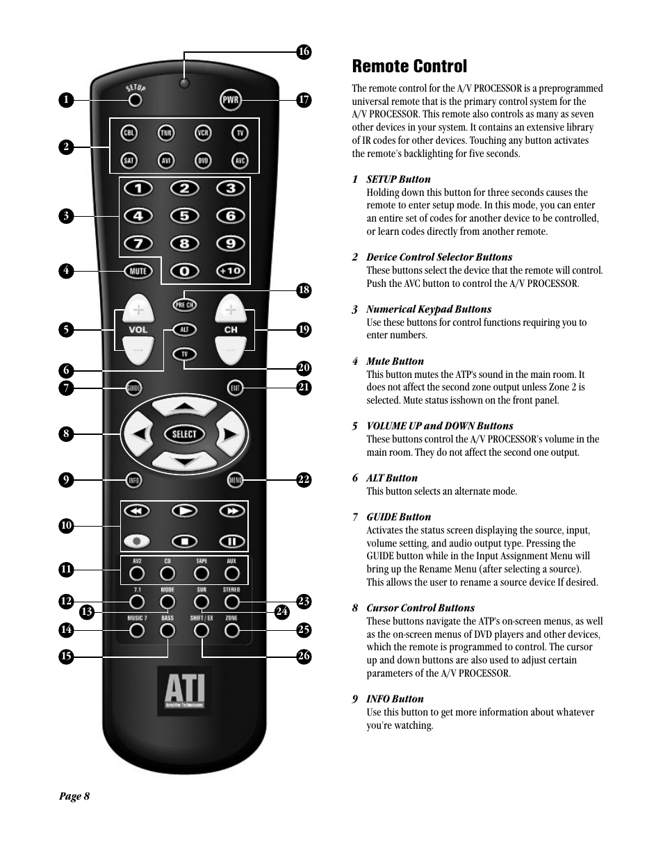 Remote control | ATI Amplifier Technologies ATP8700 User Manual | Page 8 / 36