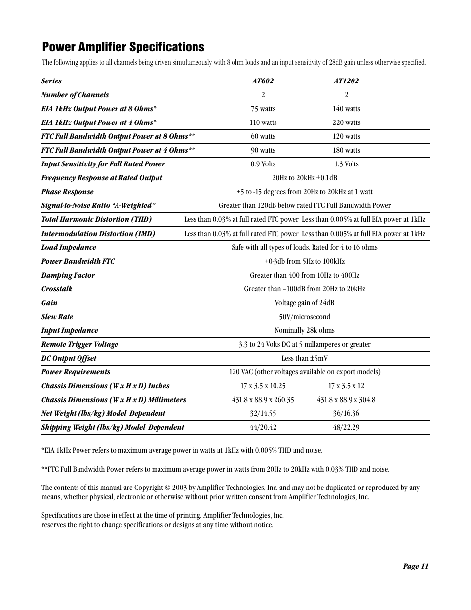 Power amplifier specifications | ATI Amplifier Technologies AT1202 User Manual | Page 11 / 12