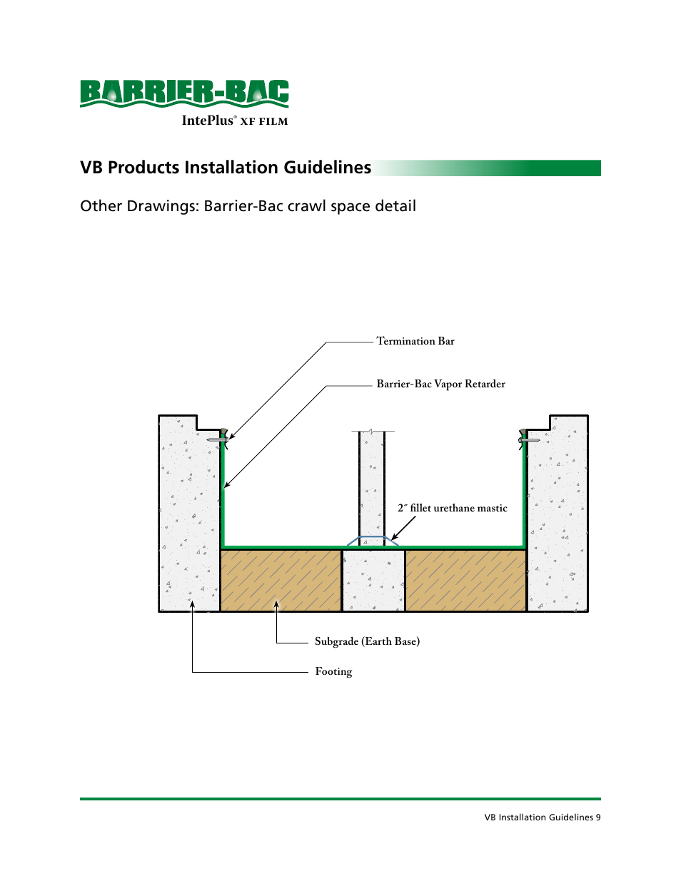 Vb products installation guidelines, Other drawings: barrier-bac crawl space detail, Inteplus | Barrier Bac VB-350 User Manual | Page 10 / 10