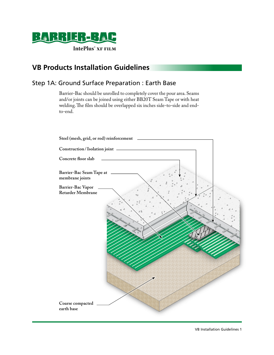 Vb products installation guidelines, Step 1a: ground surface preparation : earth base, Inteplus | Barrier Bac VB-350 User Manual | Page 2 / 10