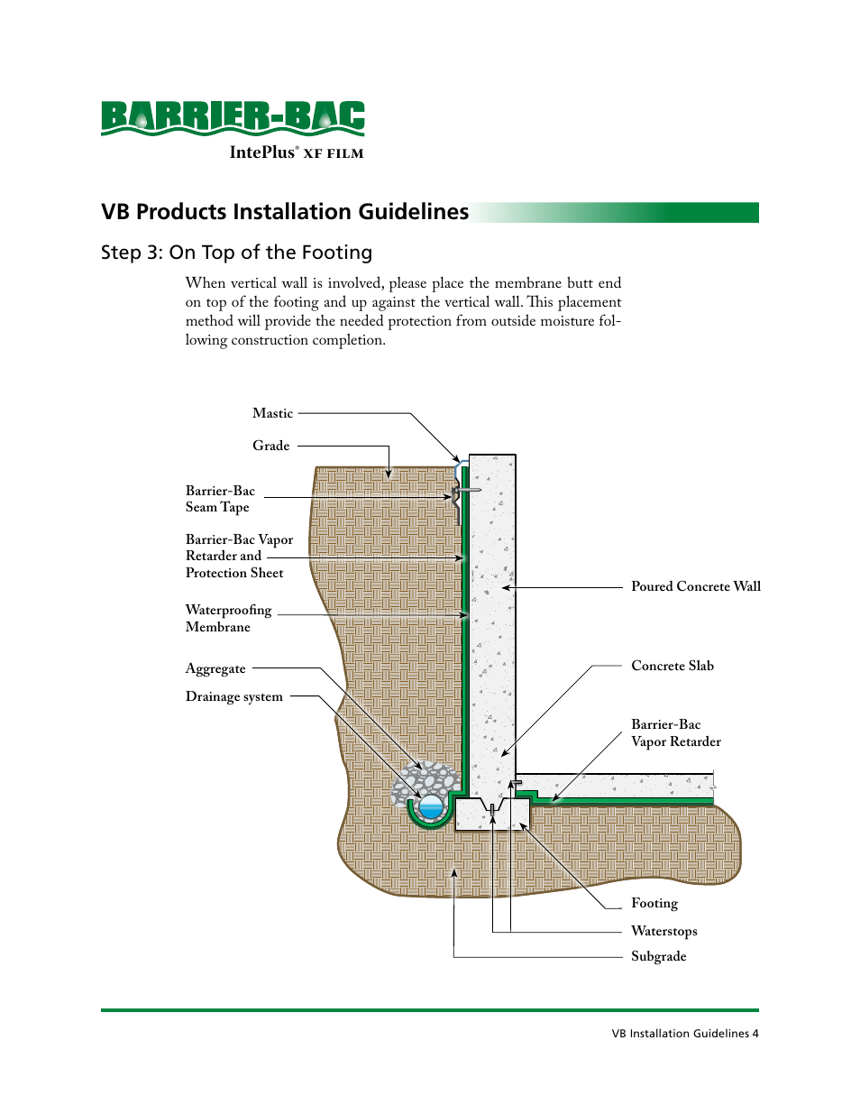Vb products installation guidelines, Step 3: on top of the footing, Inteplus | Inteplus® xf film | Barrier Bac VB-350 User Manual | Page 5 / 10
