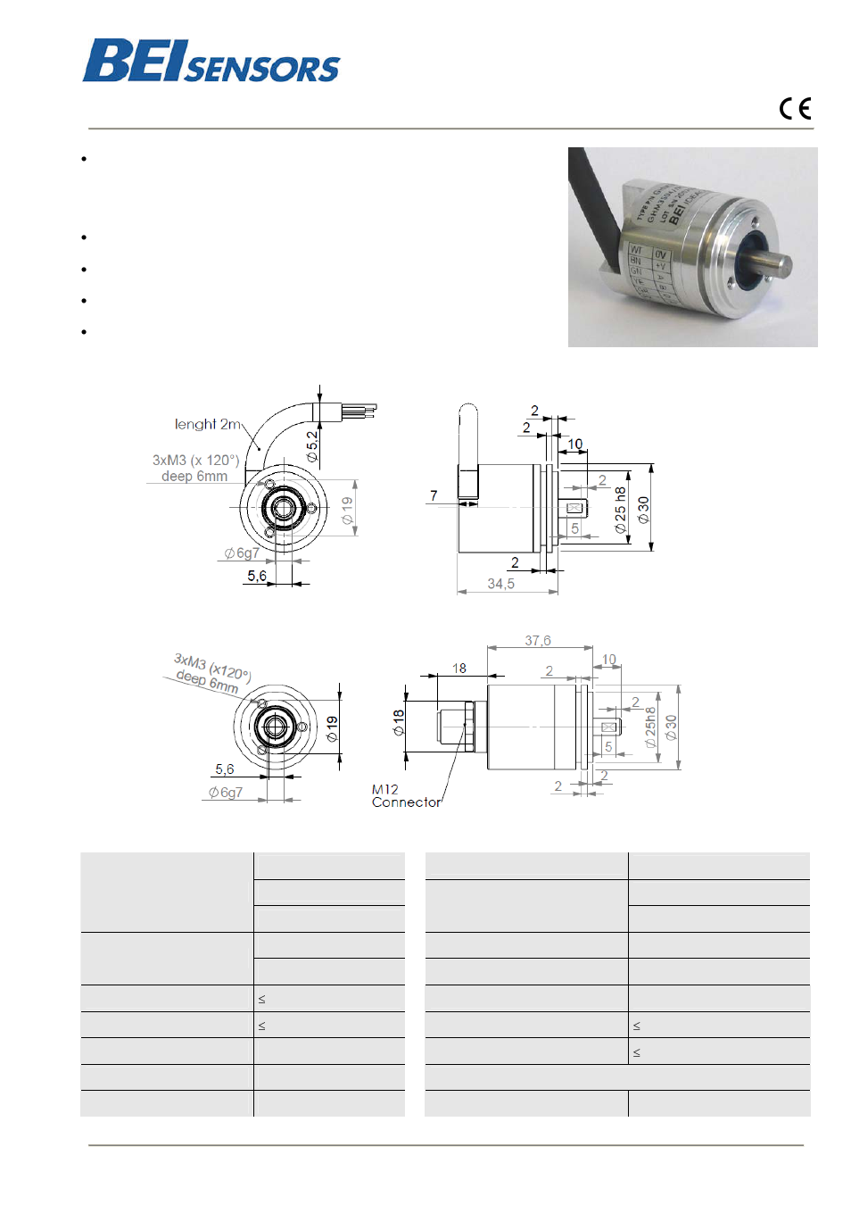 BEI Sensors GHM3 Incremental Rotary Encoder User Manual | 2 pages