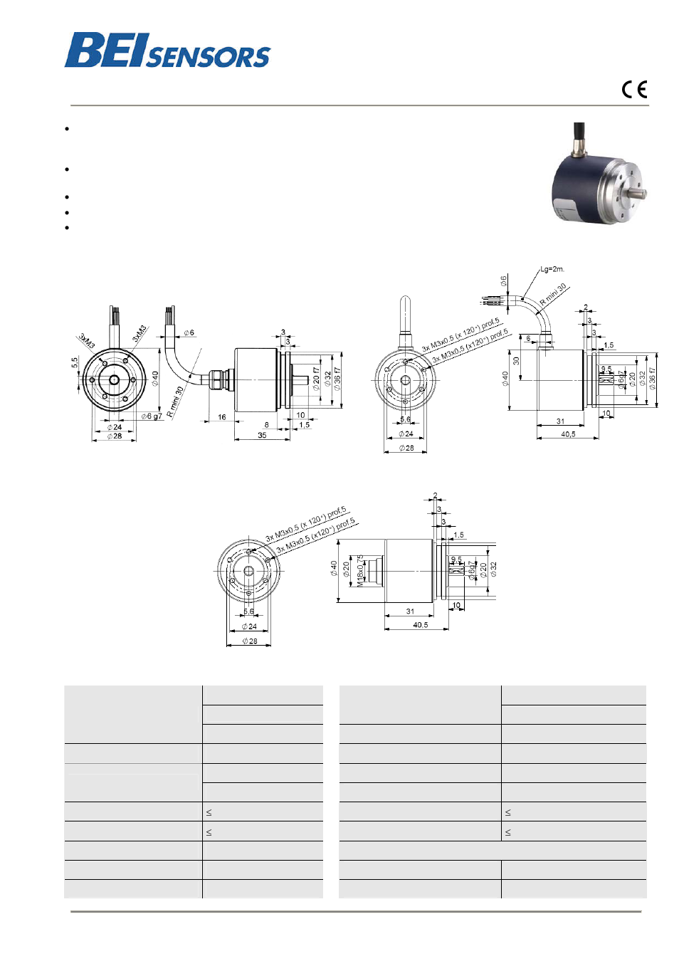 BEI Sensors GHM4 Incremental Rotary Encoder User Manual | 2 pages