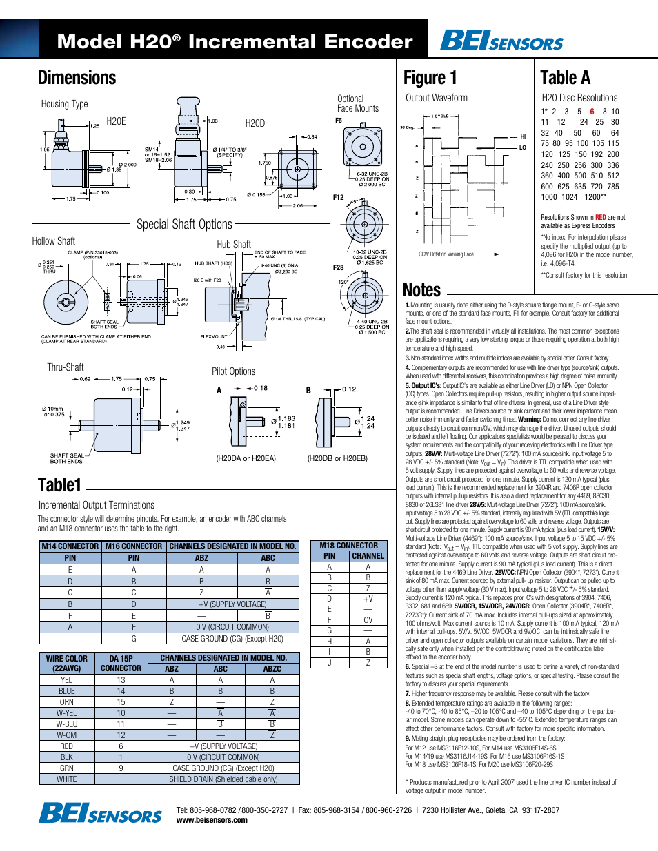 Model h20, Incremental encoder, Special shaft options | BEI Sensors H20 Express Encoder User Manual | Page 2 / 2