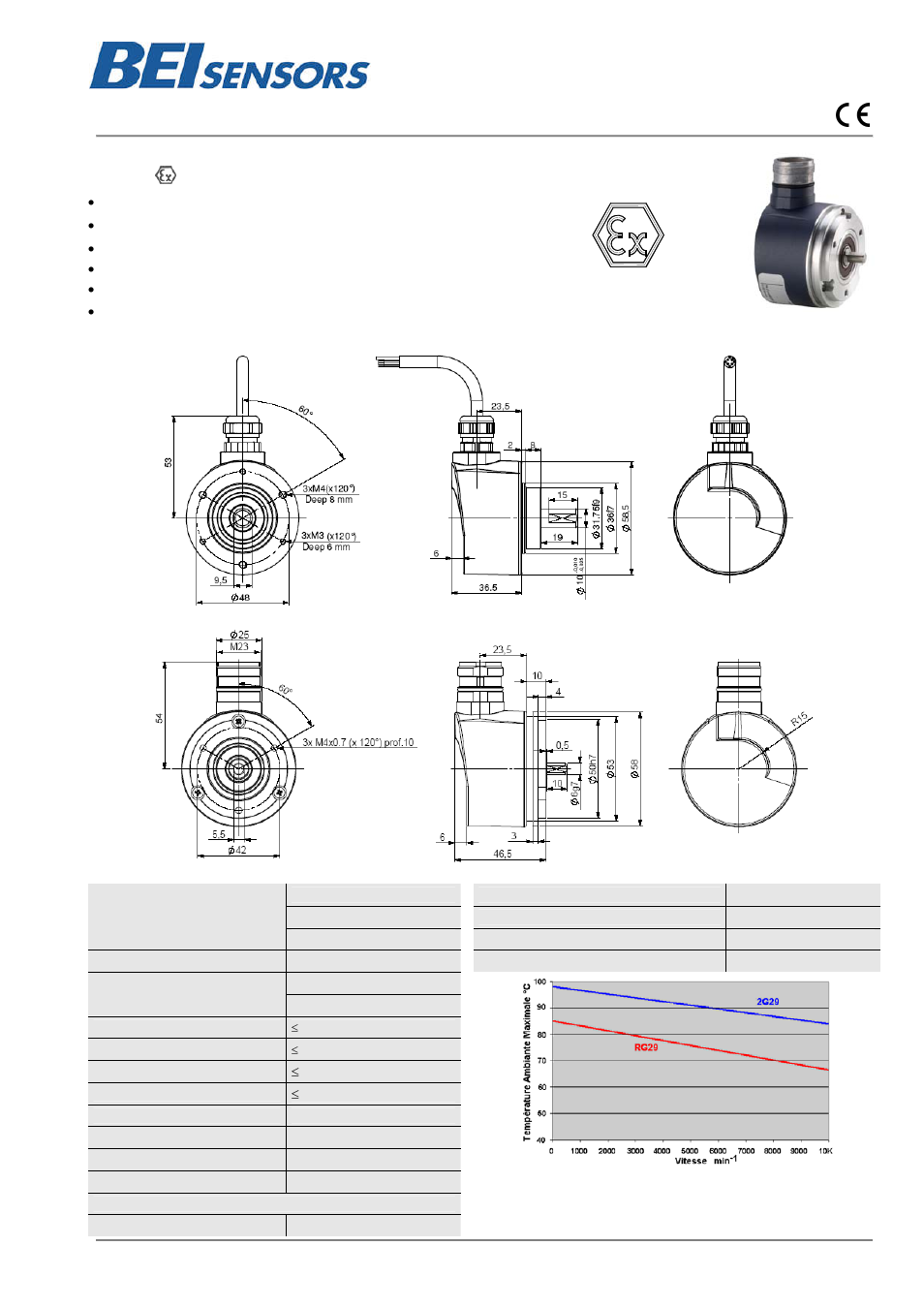 BEI Sensors DHM5 Shafted Incremental Encoder User Manual | 3 pages