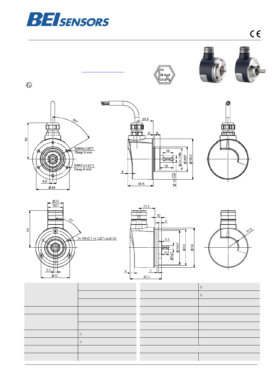 BEI Sensors IBM5 Intrinsically Safe Encoder User Manual | 3 pages