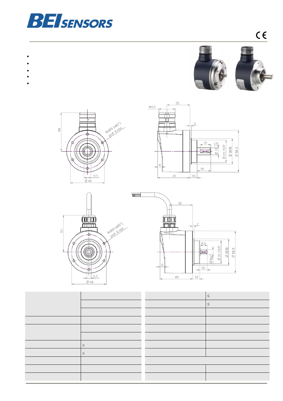 BEI Sensors GHM5 Shafted Incremental Encoder User Manual | 2 pages