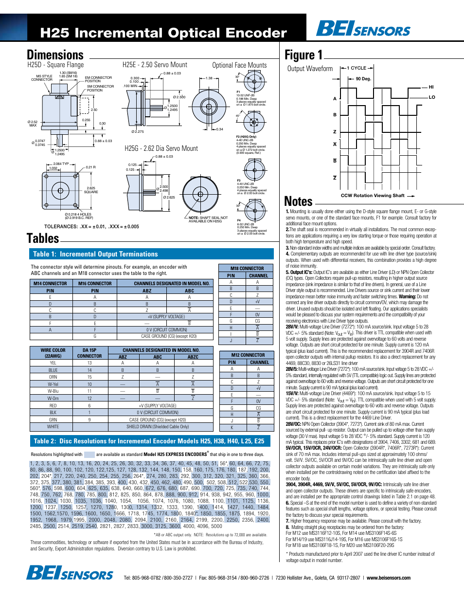 H25 incremental optical encoder, Not es and tables, Output waveform | Table 1: incremental output terminations, For reference: old color of drawings | BEI Sensors H25 Express Encoder User Manual | Page 2 / 2