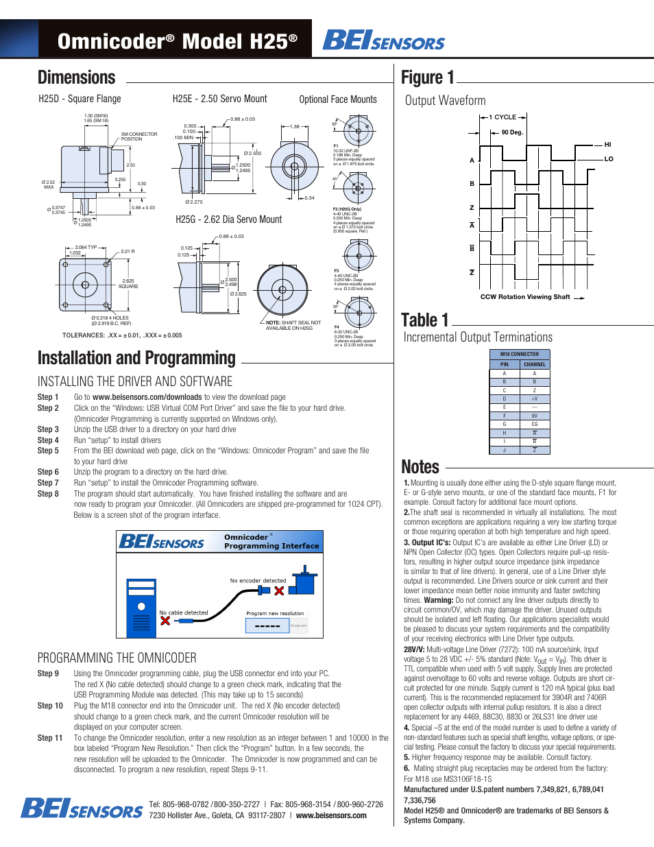Omnicoder, Model h25, Table 1 | Output waveform, Incremental output terminations, Installing the driver and software, Programming the omnicoder, For reference: old color of drawings | BEI Sensors H25 Shafted Incremental Encoder User Manual | Page 2 / 2