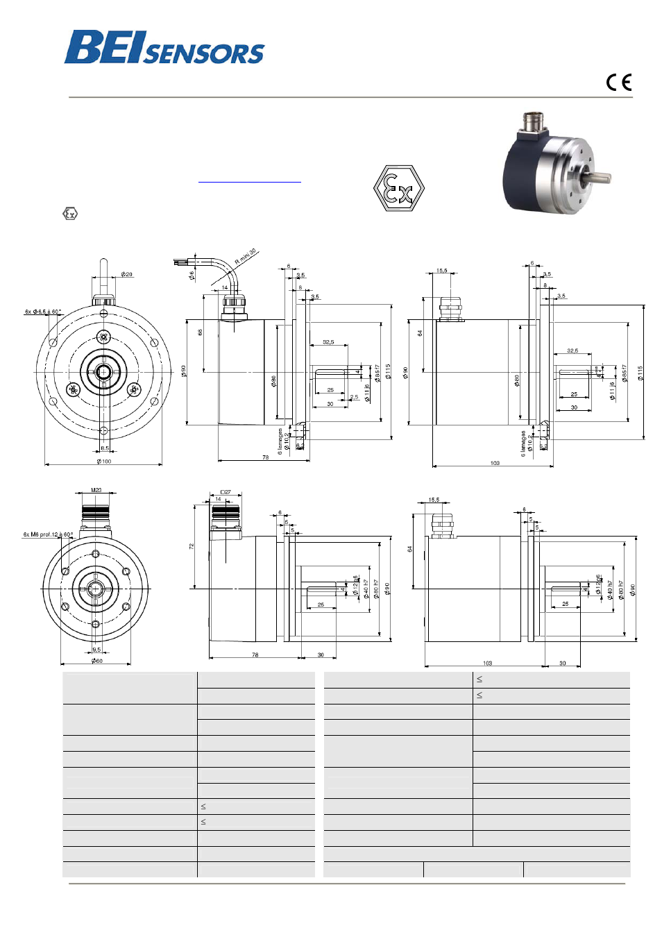 BEI Sensors IHM9 Incremental Intrinsically Safe Encoder User Manual | 3 pages