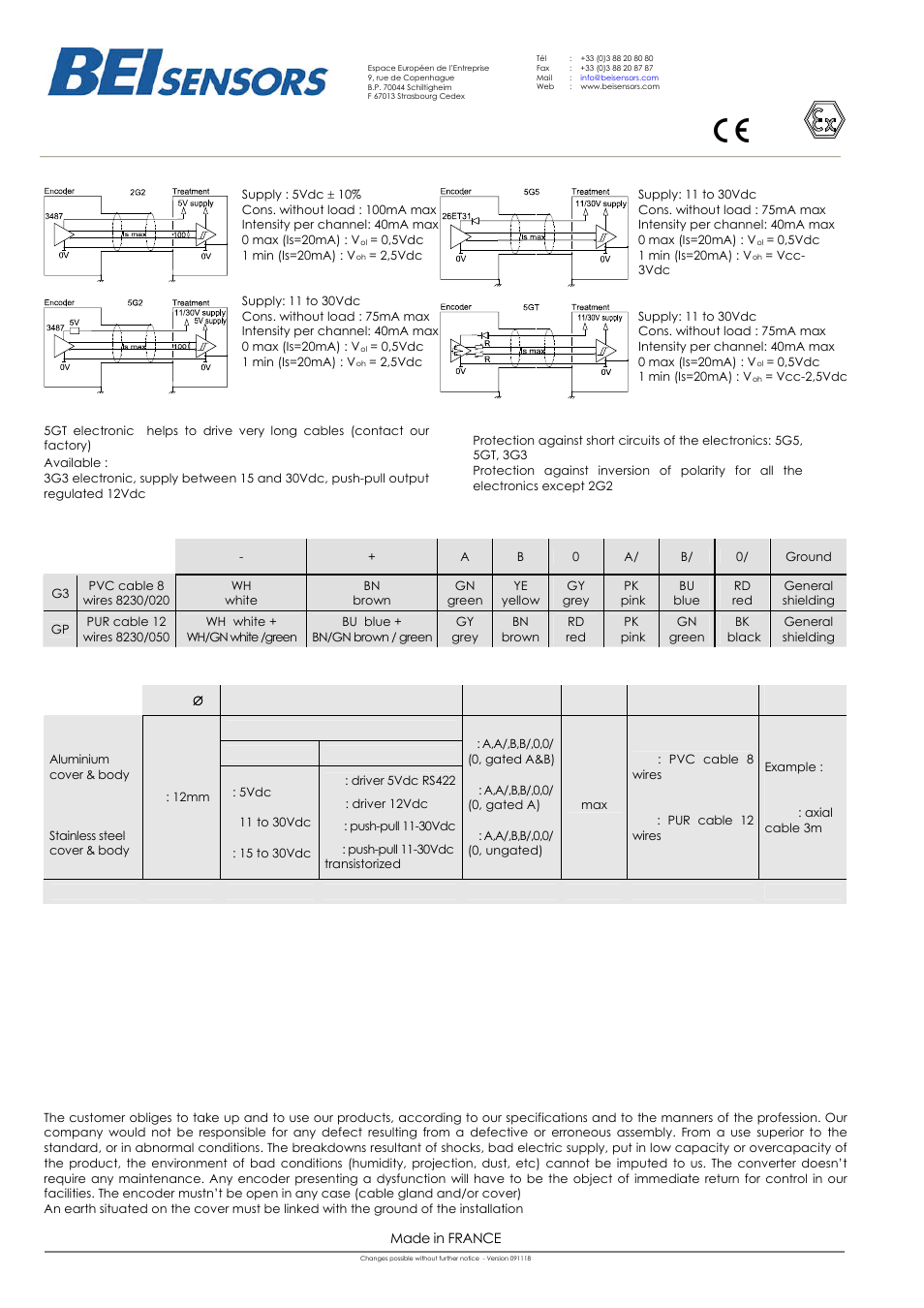 Gamx, Atex incremental encoders, gamx range | BEI Sensors GEMX Incremental Flame-Proof Encoder User Manual | Page 2 / 3