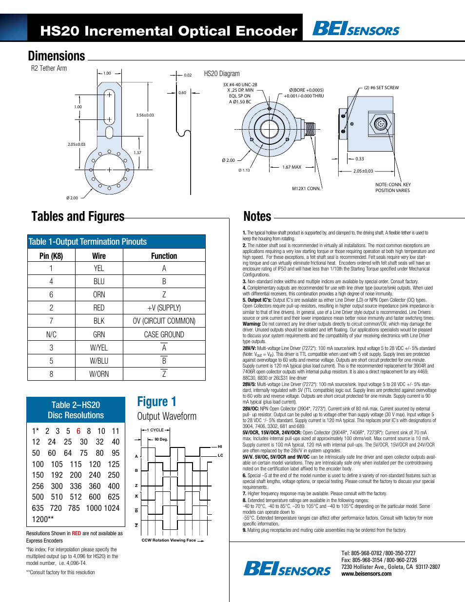 Figure 1, Hs20 incremental optical encoder, Output waveform | Table 1-output termination pinouts, Table 2–hs20 disc resolutions, R2 tether arm hs20 diagram | BEI Sensors HS20 Incremental Hollow Shaft Encoder User Manual | Page 2 / 2