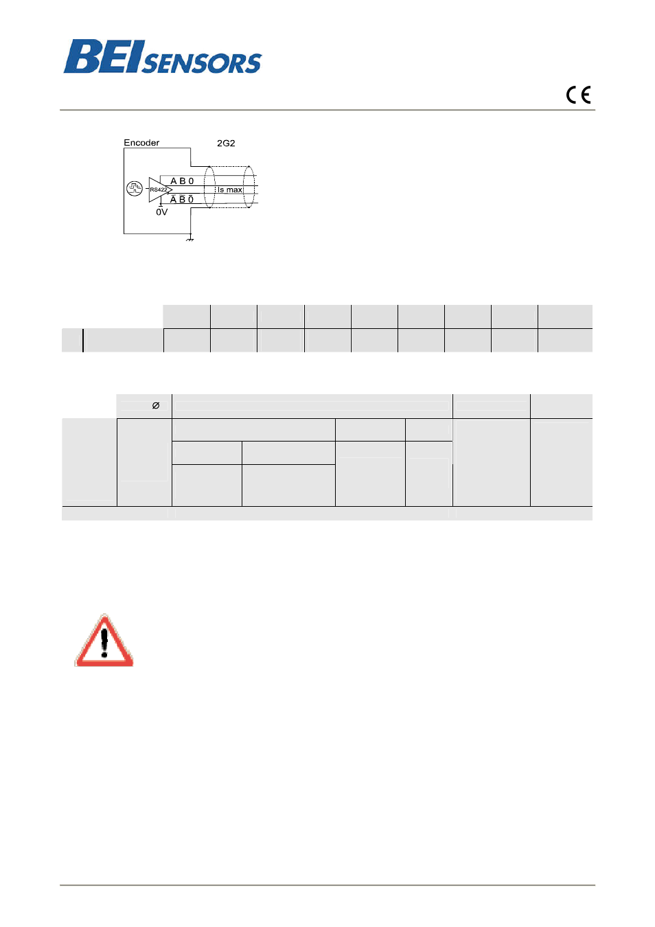 Made in france, Ibo5, Atex incremental encoders, ibo5 range | BEI Sensors IBO5 Incremental Intrinsically Safe Encoder User Manual | Page 2 / 2