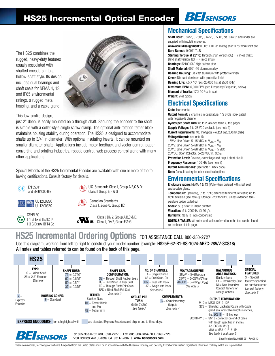 BEI Sensors HS25 Express Encoder User Manual | 2 pages