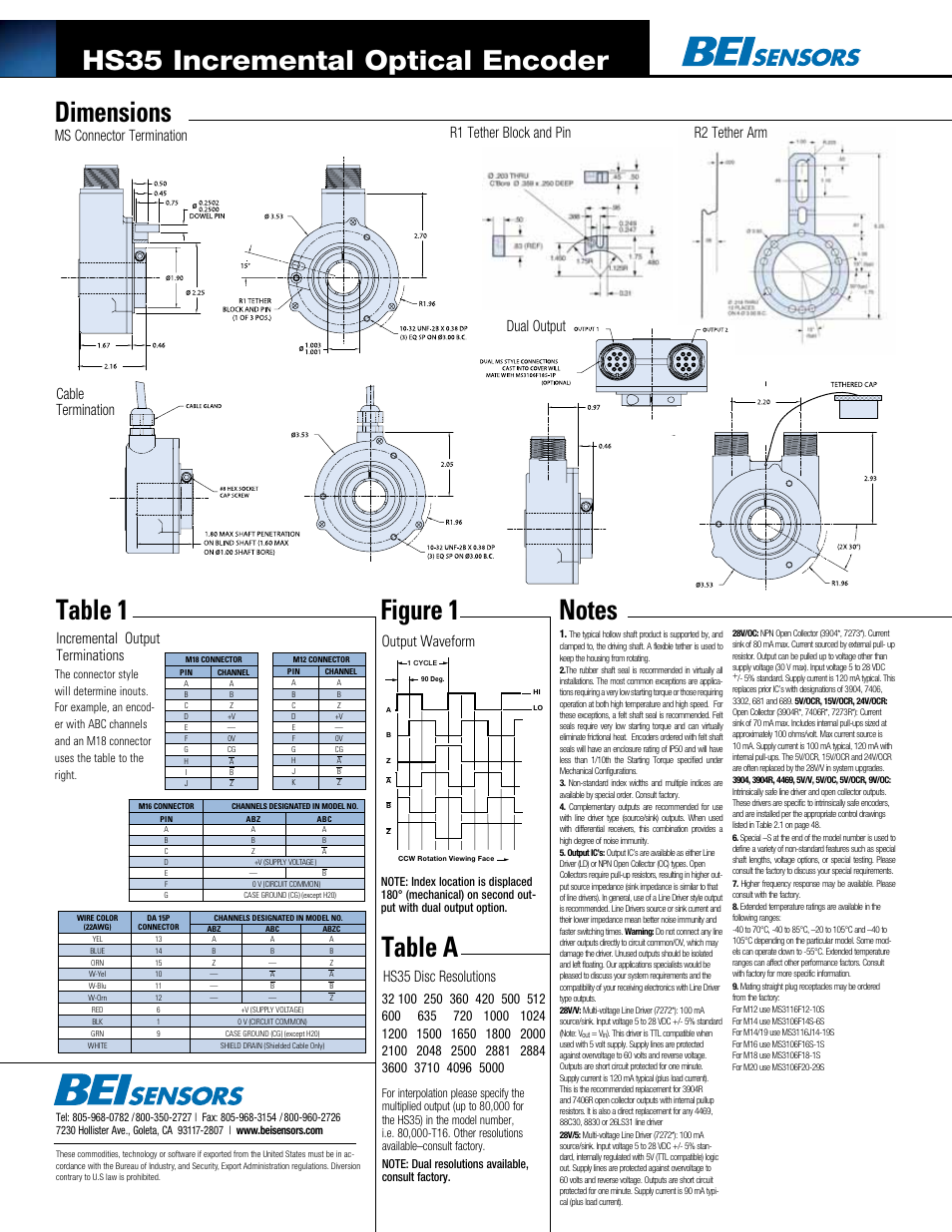 Hs35 incremental optical encoder, Output waveform hs35 disc resolutions, Incremental output terminations | Not es and tables, Table 1: incremental output terminations | BEI Sensors HS35 Express Encoder User Manual | Page 2 / 2