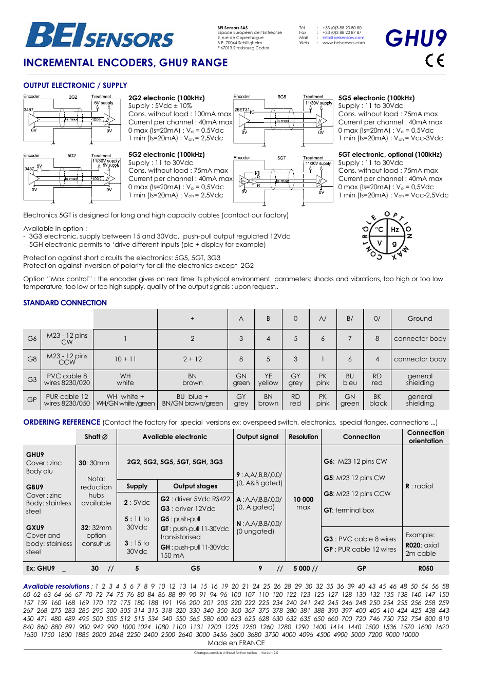 Ghu9, Incremental encoders, ghu9 range | BEI Sensors GXU9 Incremental Hollow Shaft Encoder User Manual | Page 2 / 2