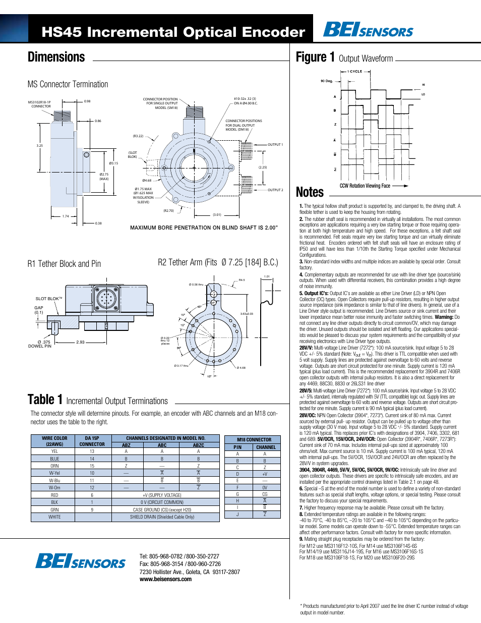 Dimensions figure 1, Hs45 incremental optical encoder, Output waveform | Incremental output terminations, R1 tether block and pin ms connector termination, Not es and tables, Table 1: incremental output terminations | BEI Sensors HS45 Incremental Heavy Duty Encoder User Manual | Page 2 / 2