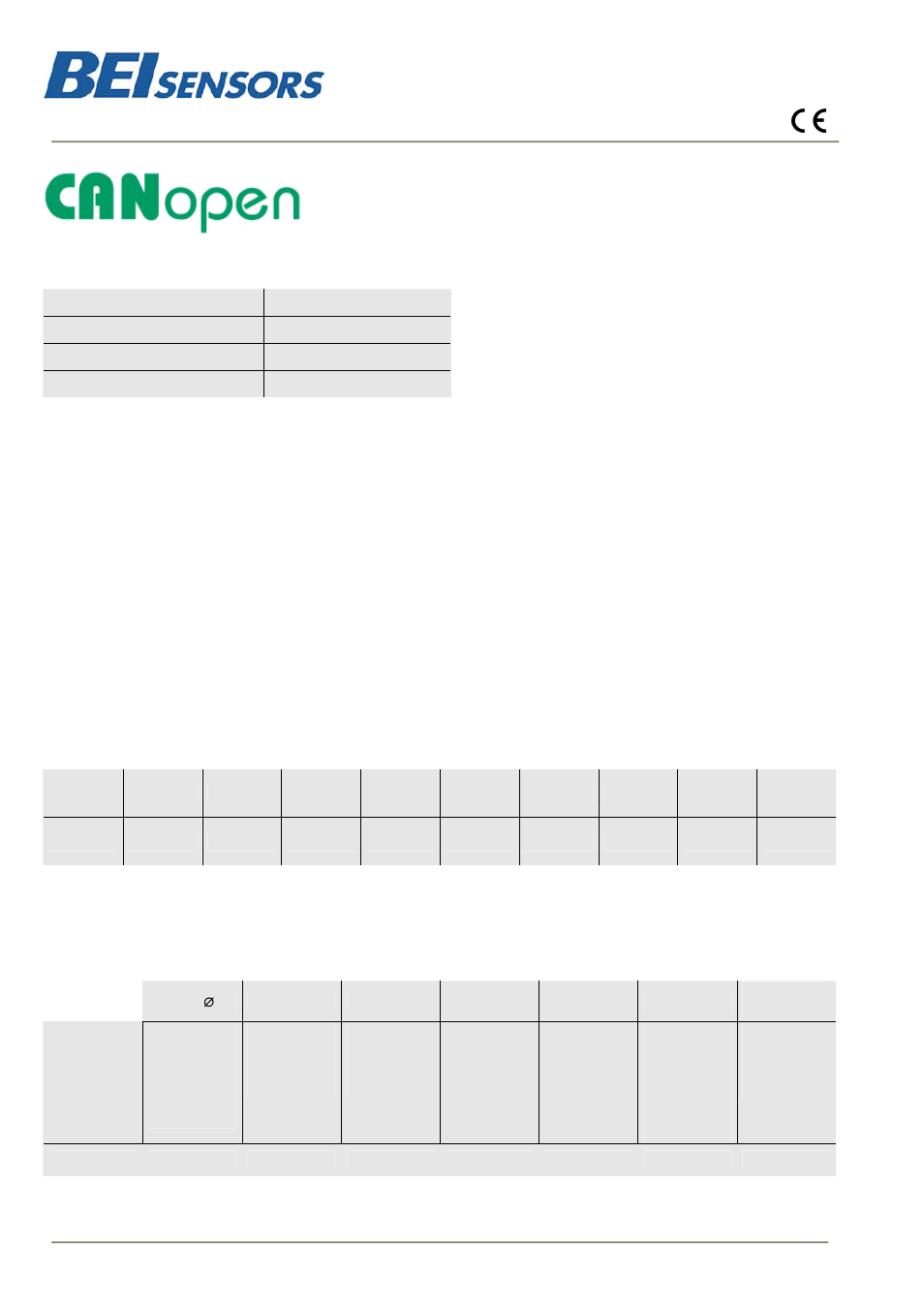 Chm5, Absolute single turn encoders, chm5 range, Canopen | BEI Sensors CHM5 Absolute Shaft Encoder User Manual | Page 2 / 2