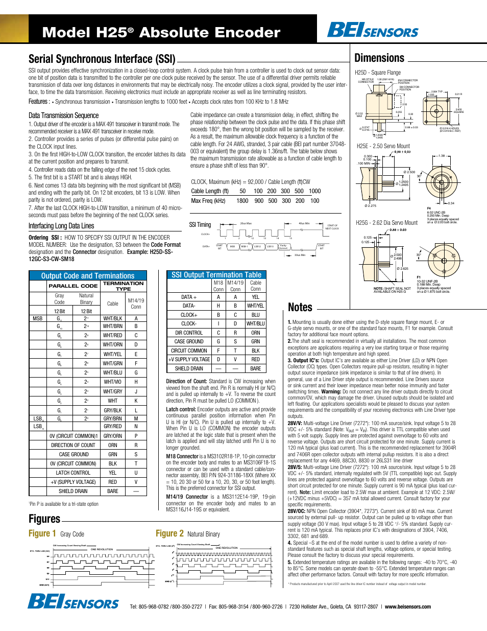 Model h25, Absolute encoder, Figure 1 | Figure 2, Data transmission sequence, Interfacing long data lines, Output code and terminations, Ssi output termination table, Gray code, Natural binary | BEI Sensors H25 Express Encoder User Manual | Page 2 / 2