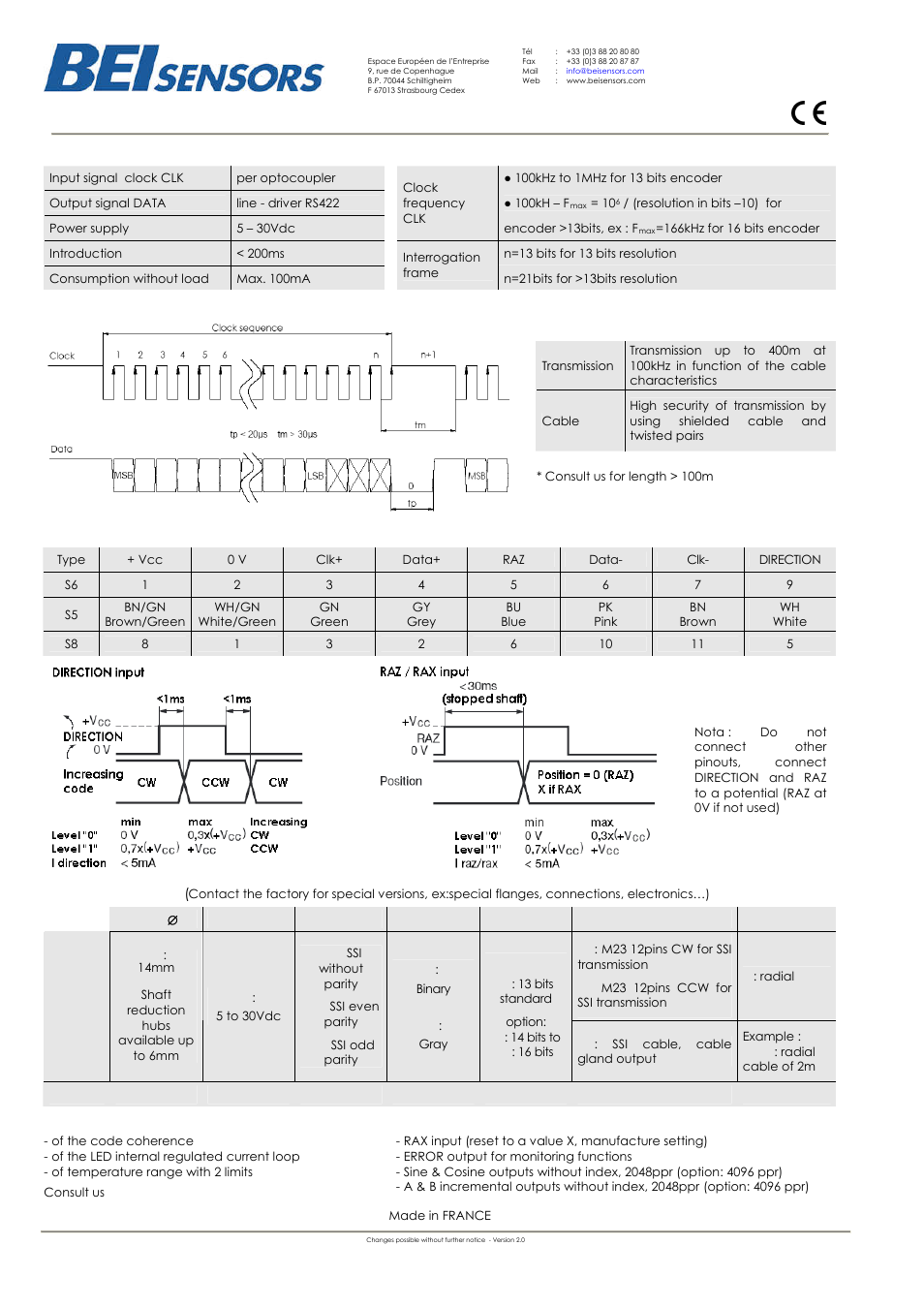 Cho5, Ssi absolute single turn encoders, cho5 range | BEI Sensors CHO5 Absolute Hollow Shaft Encoder User Manual | Page 2 / 2