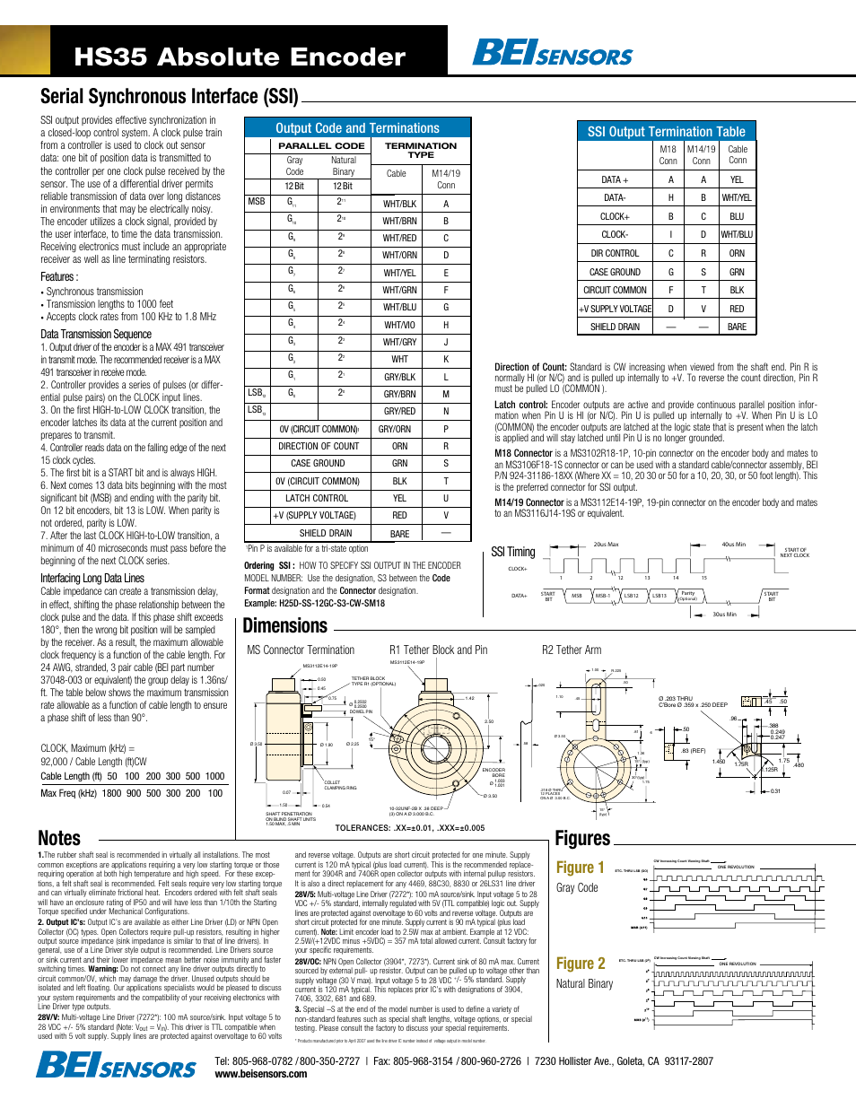 Hs35 absolute encoder, Dimensions, Serial synchronous interface (ssi) | Figure 1, Figure 2, Output code and terminations, Ssi timing, Ssi output termination table, Features, Data transmission sequence | BEI Sensors HS35 Express Encoder User Manual | Page 2 / 2