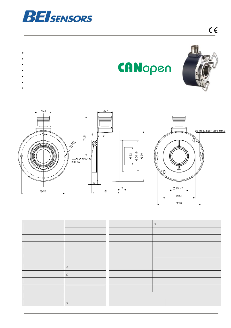 BEI Sensors CHU9 Absolute Hollow Shaft Encoder User Manual | 2 pages