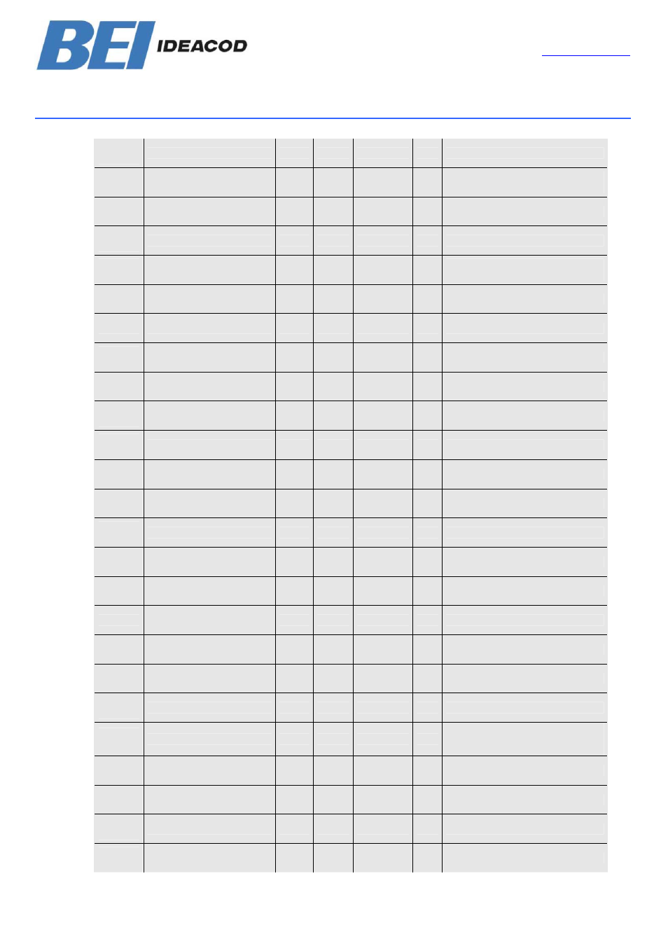 Posi+ canopen user manual | BEI Sensors THK5 User Manual | Page 15 / 34
