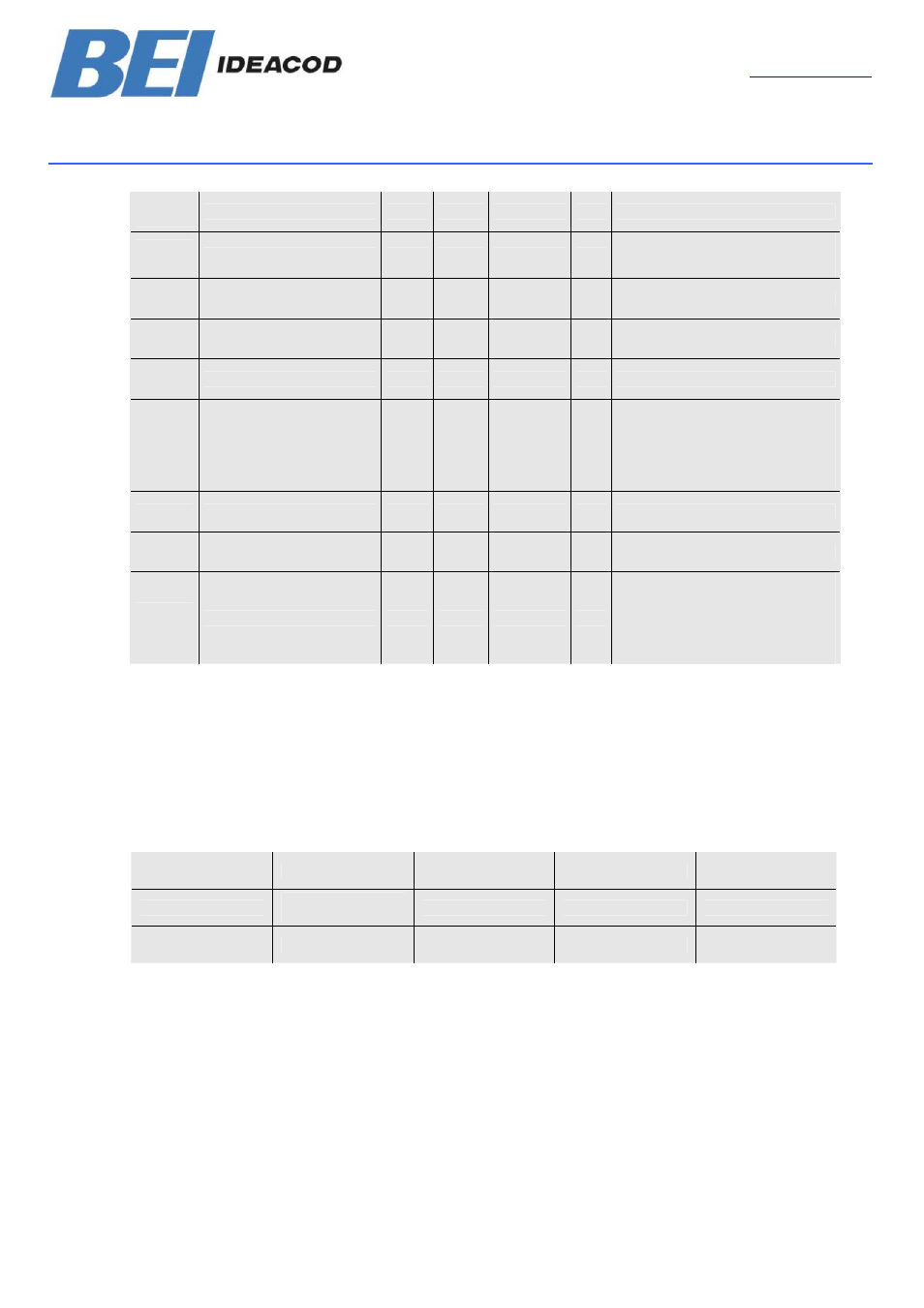 Posi+ canopen user manual | BEI Sensors THK5 User Manual | Page 16 / 34