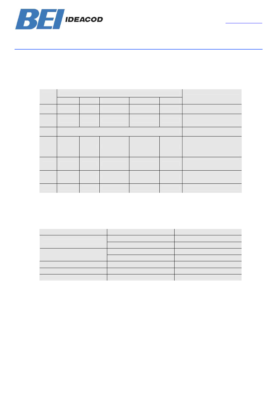 Posi+ canopen user manual | BEI Sensors THK5 User Manual | Page 18 / 34