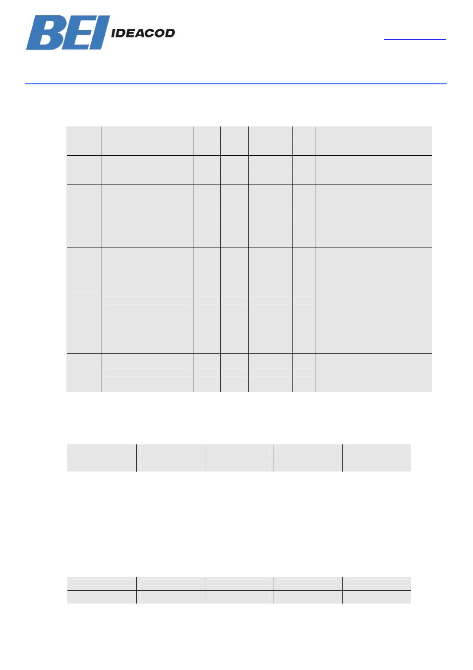 Posi+ canopen user manual | BEI Sensors THK5 User Manual | Page 20 / 34