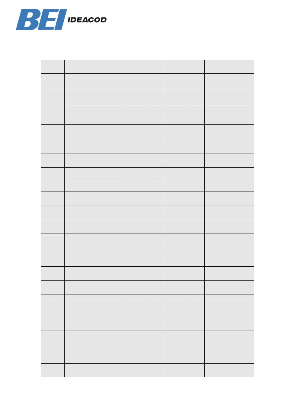 Posi+ canopen user manual | BEI Sensors THK5 User Manual | Page 23 / 34