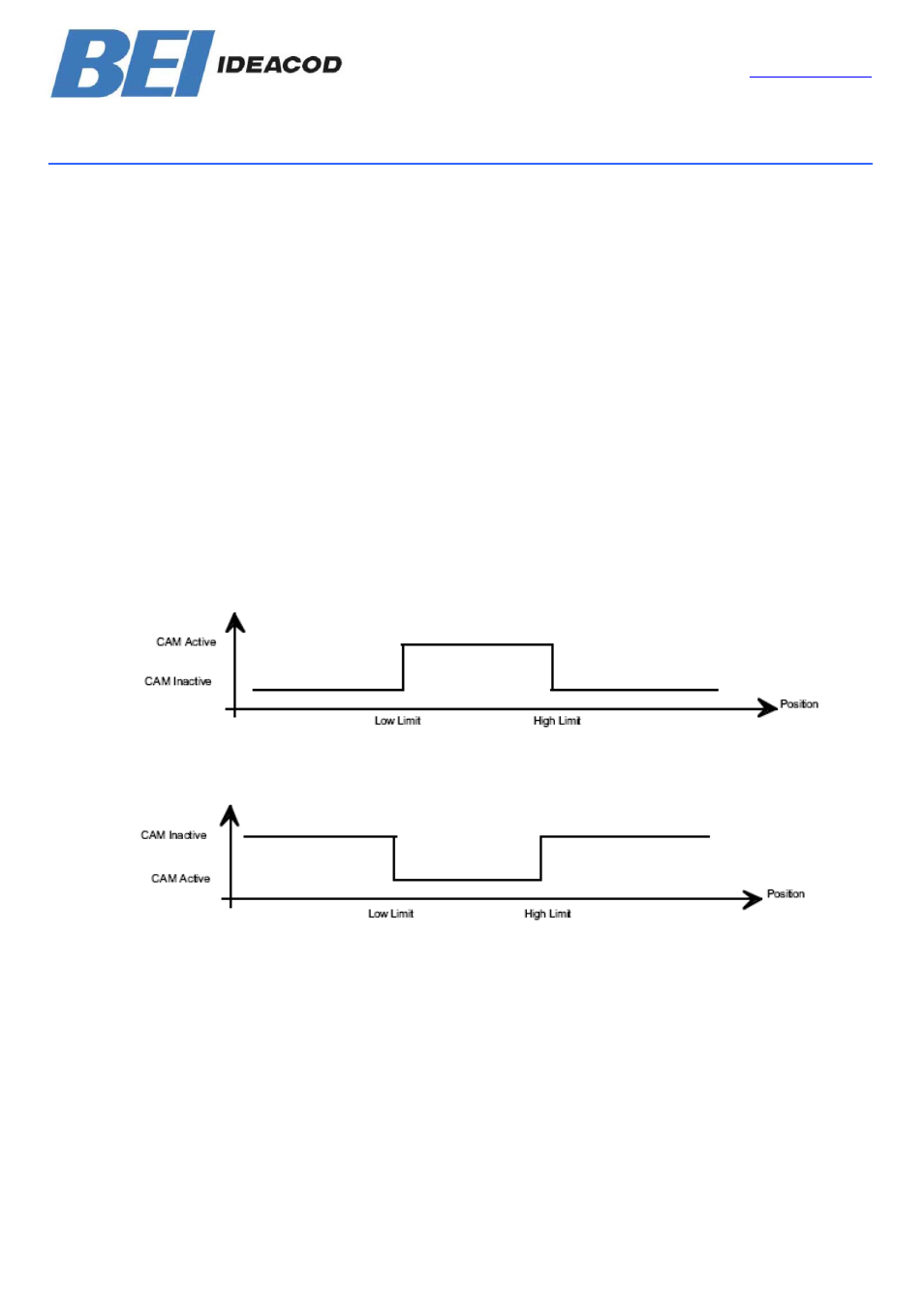 Posi+ canopen user manual | BEI Sensors THK5 User Manual | Page 30 / 34