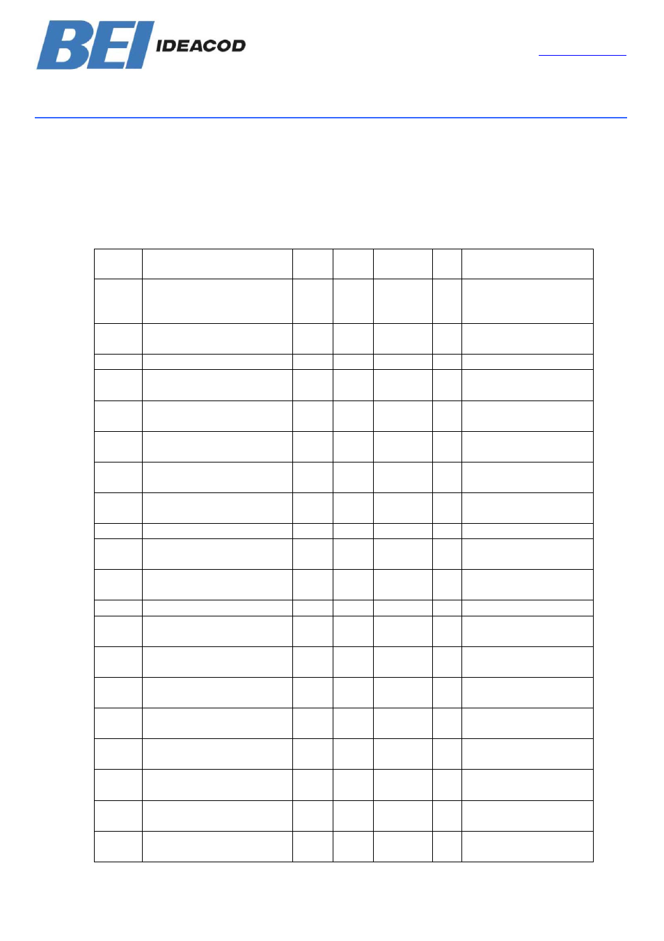 Posi+ canopen user manual | BEI Sensors THK5 User Manual | Page 31 / 34