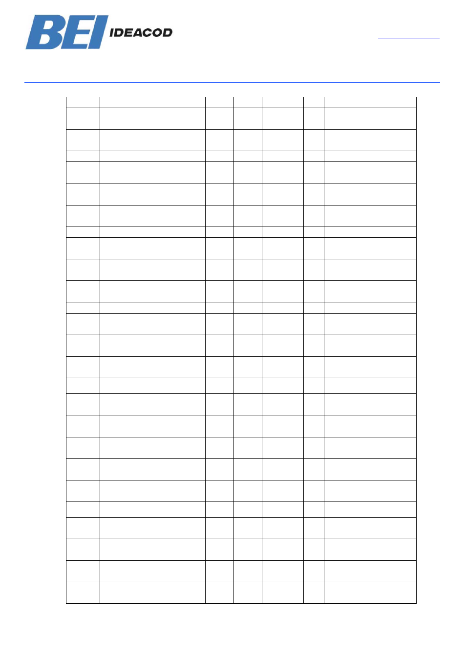 Posi+ canopen user manual | BEI Sensors THK5 User Manual | Page 32 / 34